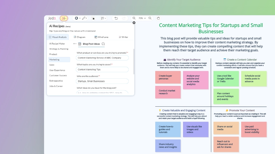 Generate Blog Post Ideas With Ai On Jeda Ai S Generative Ai Canvas